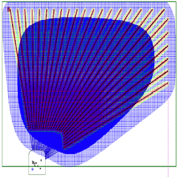 (3)2D FACE 炸药能量分布（4D视图）(2015)
Explosive dynamic energy distribution(4D)